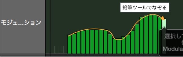 連続したデータ入力