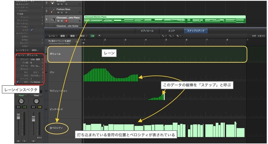 ステップエディタウィンドウ