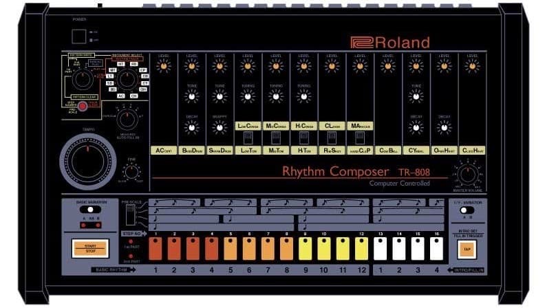 Roland TR-808