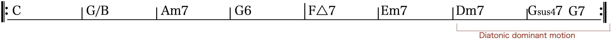 スケールトーンモーション下降系