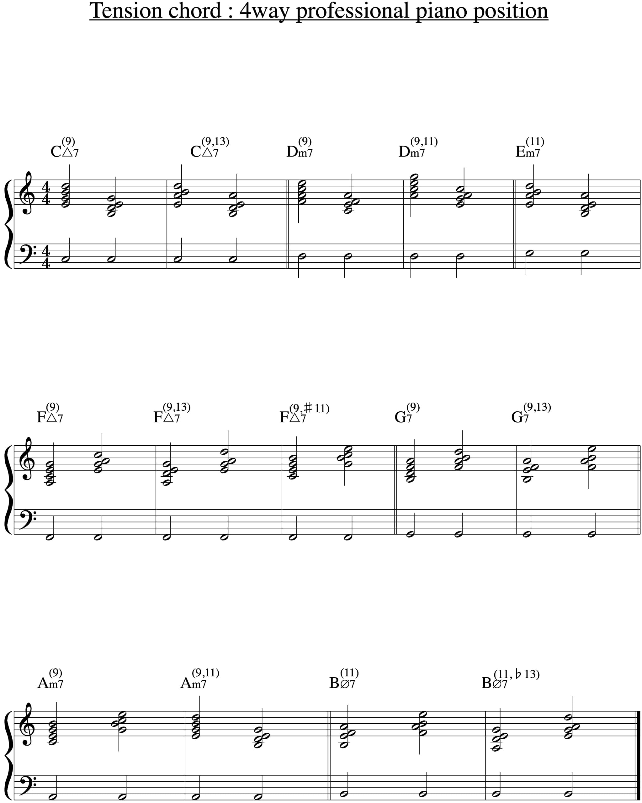 テンションコード「4way professional piano position」楽譜