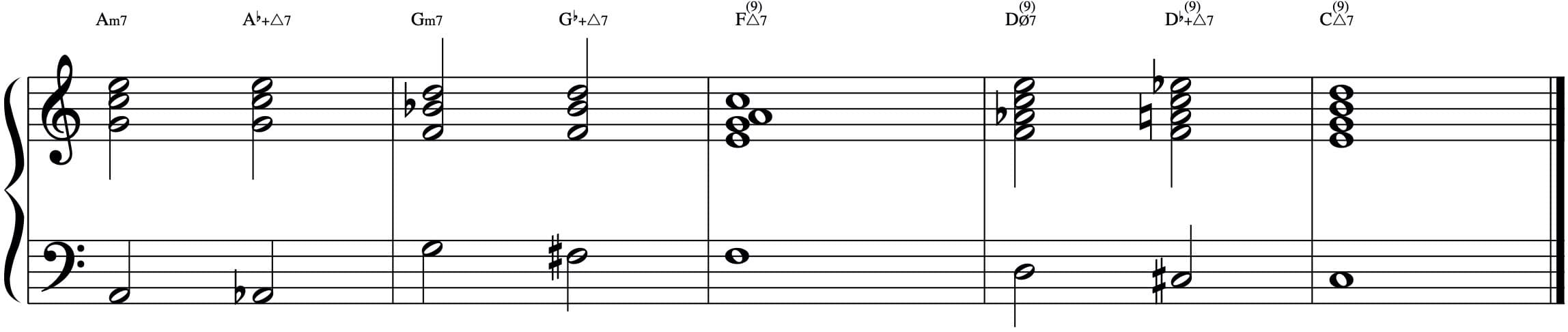 リディアンオーギュメントオルタードドリアンクロマチックモーション